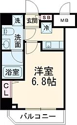 メインステージ西荻窪駅前 501