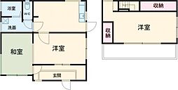 グリーンビュー伊勢崎 1