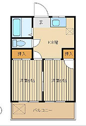 草加市旭町5丁目