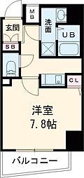 ミルーナヒルズ西新井大師ＷＥＳＴ