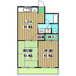 ラーバン嵯峨