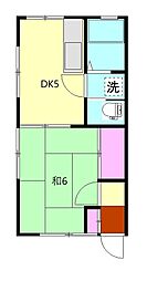 シャトー津田IIＢ B-2