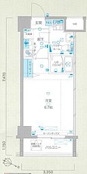 GENOVIA西新井大師green veil 804