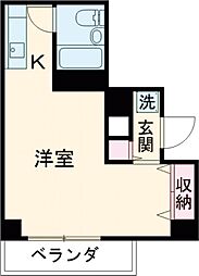 メゾン・ド・ユニヴェール 507