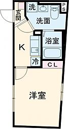 ラリュール不動前 401