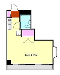 ＣＡＳＡスギザキ 201