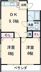 スターコーポ 201