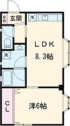 世田谷区奥沢5丁目