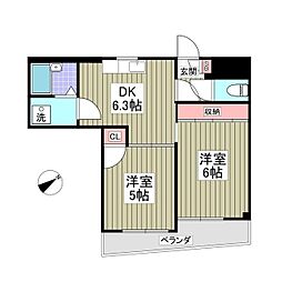 川口市芝塚原2丁目