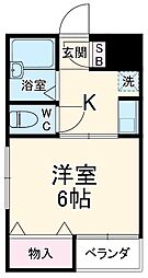 コモハウスI 201
