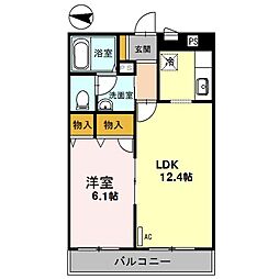 カステロ・デ・グロリア