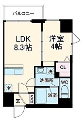 ブエナビスタ梅田イースト