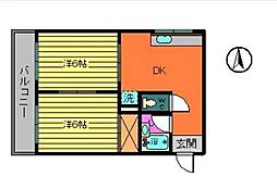 ホーエイハイム 101
