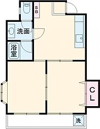 荒川区西日暮里2丁目