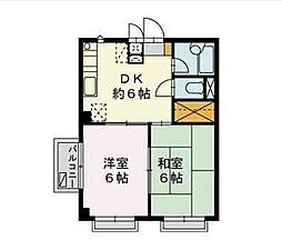 コンフォート片倉 302