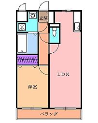 宇都宮市宿郷2丁目