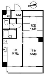 サザンハイム八王子 201