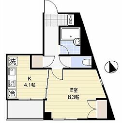 ＰＬＡＴＺ中井 201