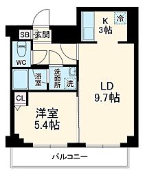 川崎市宮前区宮前平3丁目
