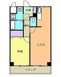 宇都宮市今泉町