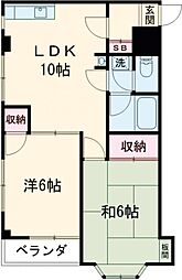 ロイヤルマンション綾瀬