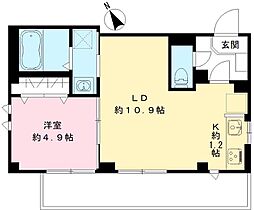 調布市西つつじケ丘1丁目