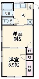 流山市松ケ丘1丁目