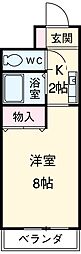 ルーチェ・パラシオ 301