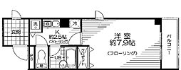 北区田端新町2丁目