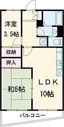 市川市鬼高2丁目