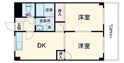 名古屋市北区大杉2丁目