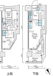 大田区東馬込1丁目