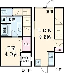新宿区西早稲田3丁目