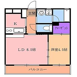宇都宮市陽東8丁目