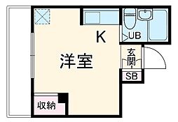 越谷市赤山本町