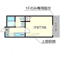 フラッティ堀川高辻