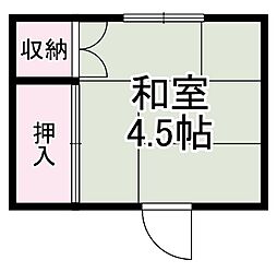 松戸市岩瀬の一戸建て