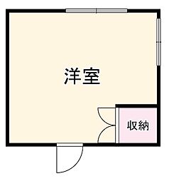 松戸市岩瀬の一戸建て