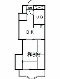 ラフォーレひらとＡ棟