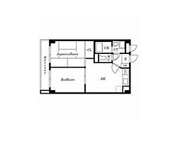 ベルフルール宮前平