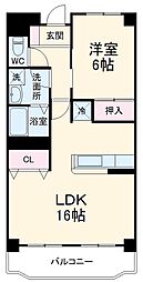 小田原市西酒匂1丁目