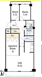 日商岩井千里桃山台マンション