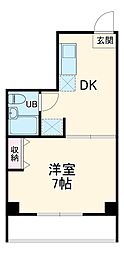 狭山市新狭山3丁目