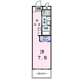 セイバリーハウスS・K 202