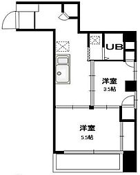 シェツバール目黒 502