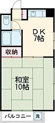 葛飾区青戸4丁目
