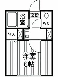 アビー・ロード