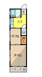 伊藤マンション 204