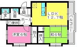 エクセレント下山門 201