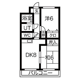 前橋市箱田町